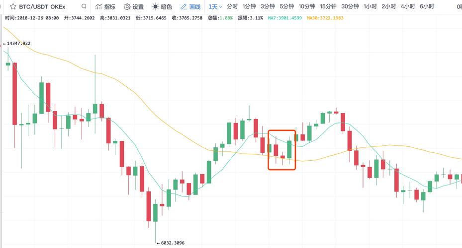上证指数涨了多少点是什么意思（什么是上证指