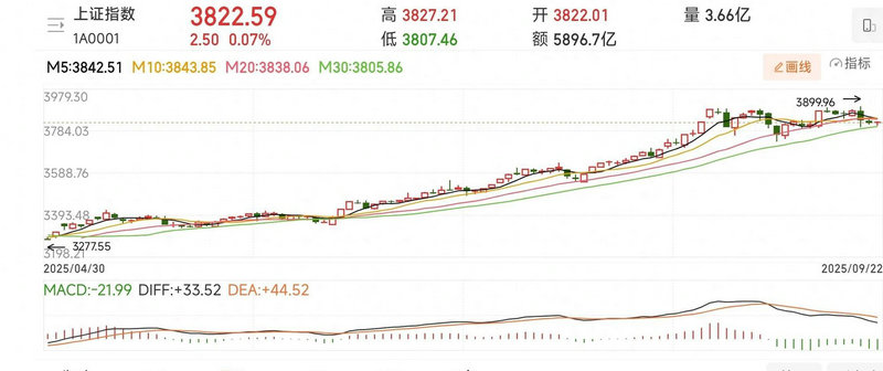 英国gdp多少 英国的gdp排名