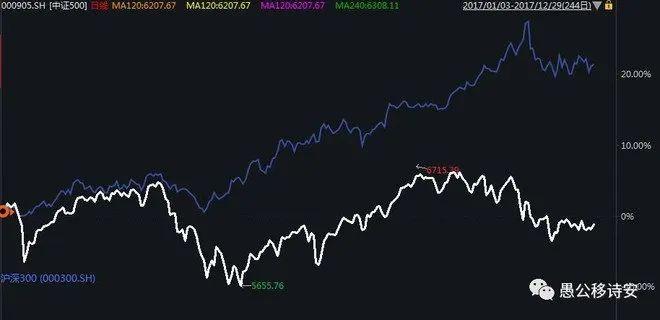 花呗新人版页面没有升级入口（花呗什么时候解