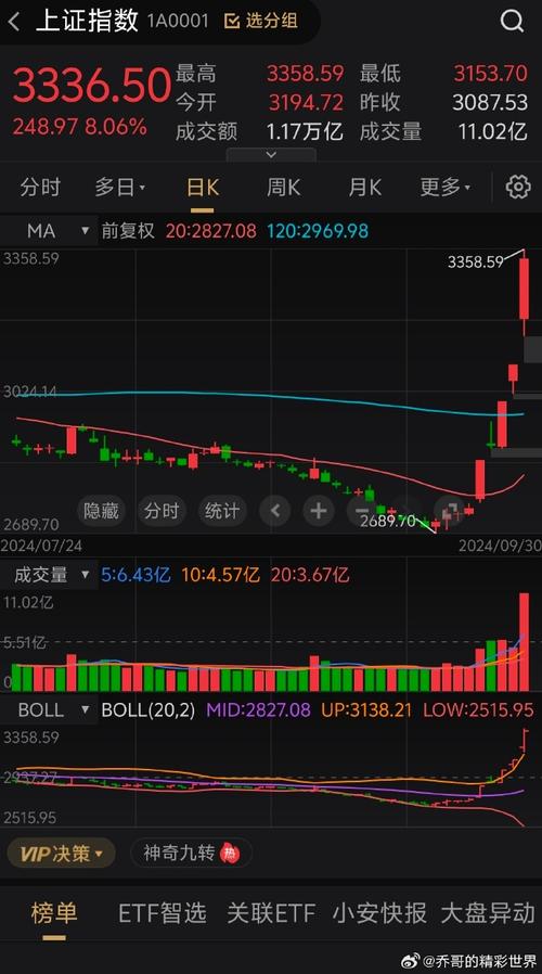 特一转债正股代码（什么叫股转债）