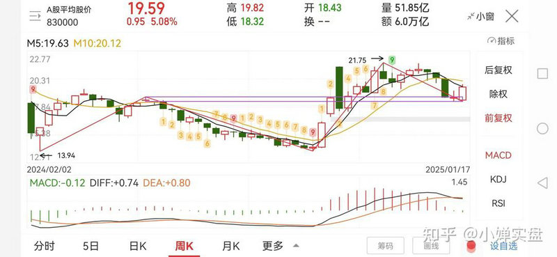 澳洲多少gdp来自中国 澳洲gdp2019