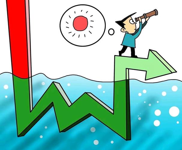 基金得涨幅跟什么有关系（基金涨幅）