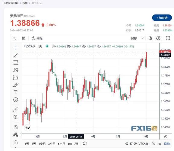 113044大秦发债什么时候上市，大秦转债上市首日