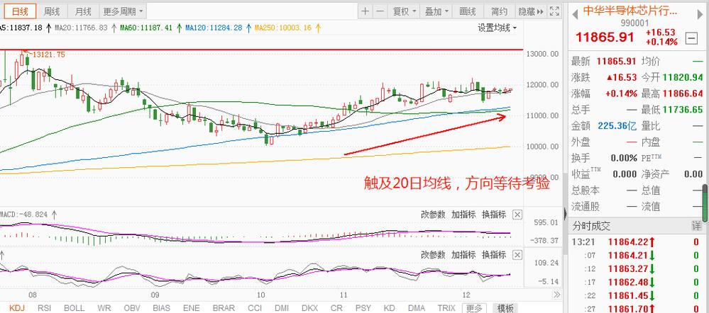 红外线体温检测上市公司(红外线体温检测仪上 红外线体温检测上市公司(红外线体温检测仪上