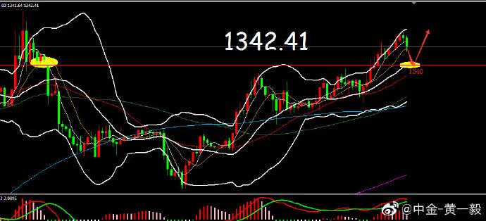 gta5威皮股票代号（gta5比尔金顿股票在哪）