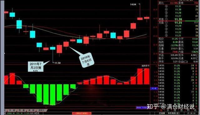 智天股权已经上新闻了（智天金融最近5天消息）