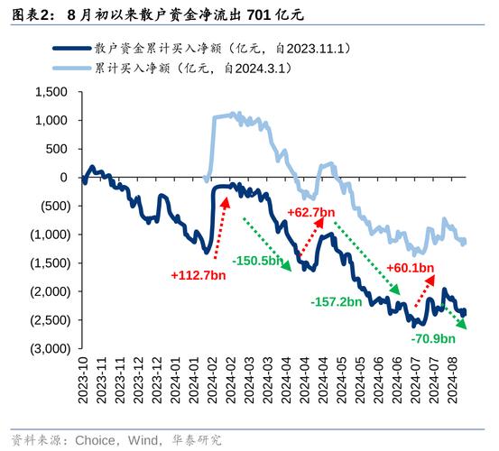 散户大神怎么选股（成交量选股口诀）