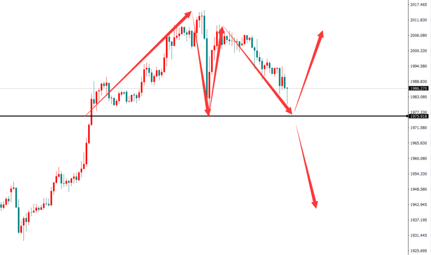 股票火焰***怎么看（股票***图怎么看看）