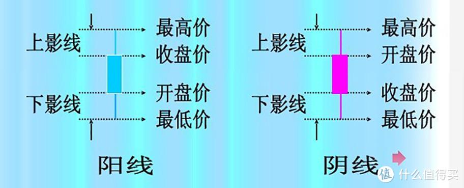 中签了怎么还不扣款（新股申购中签技巧）