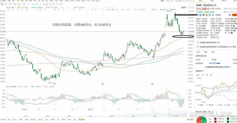 港股互联网公司有哪些（港股有哪些比较好的公