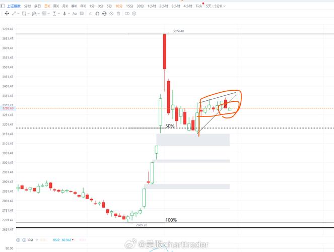 新标准债券（标准券怎么买入卖出）