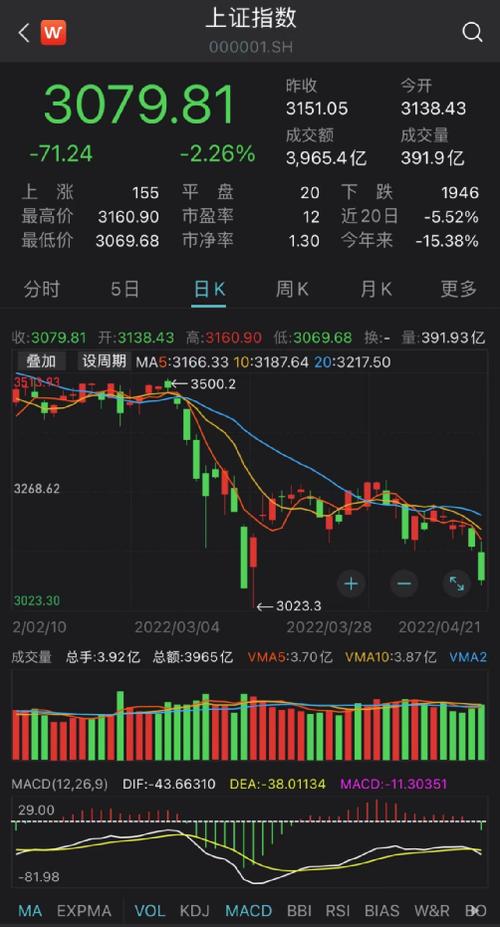 现货白银买卖（买卖白银）