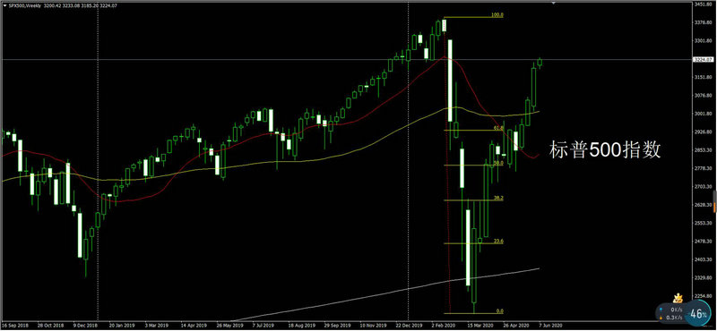 稀土板块龙头股及上市公司最新消息（最好的重