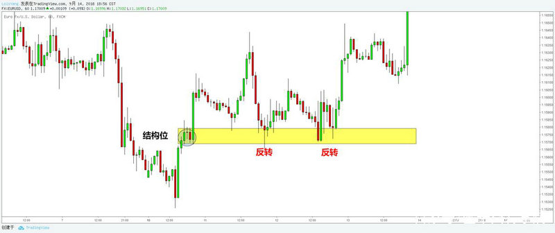 圆通快递股票代码（圆通快递股票历史交易数据