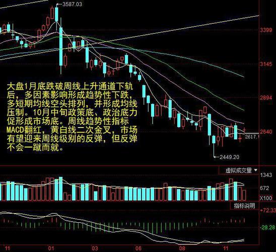 机床类上市公司龙头（中国机床龙头上市公司）