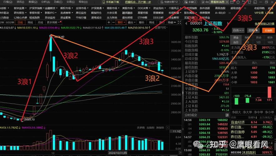 单位债券包括（债权单位）