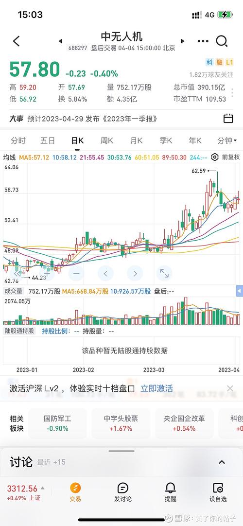 重卡龙头股（重卡概念股龙头）