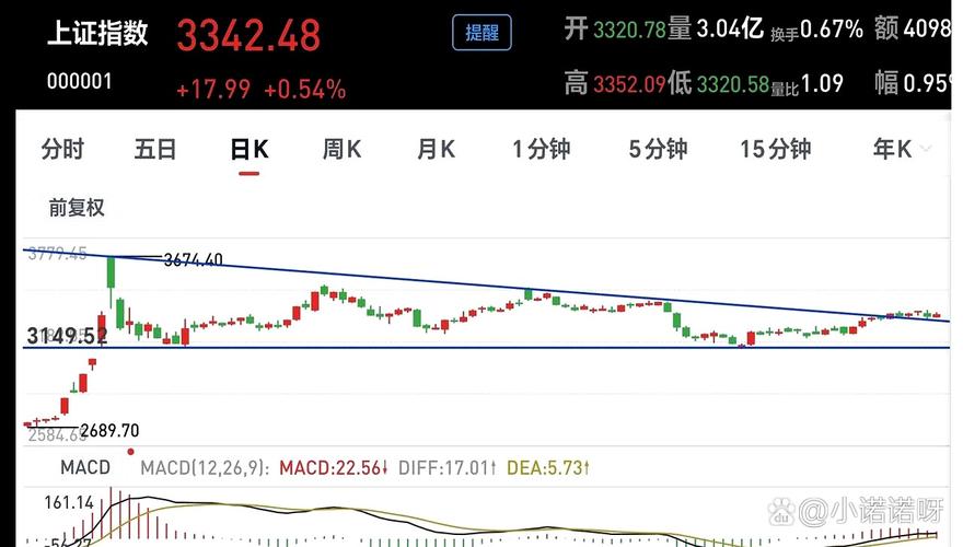 防洪防汛概念股龙头（镍股票的龙头股）