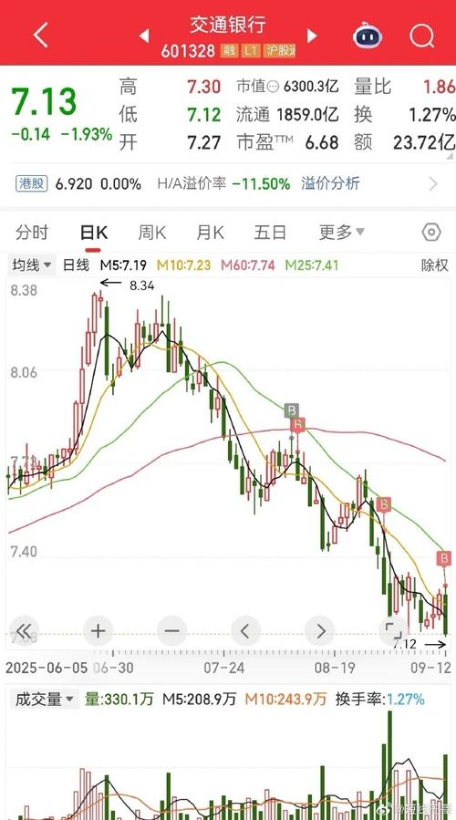 300197铁汉生态股吧东方财富（铁汉生态现在怎样
