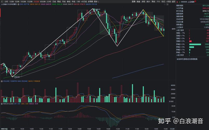 国企改革股份（煤炭国企改革概念股）