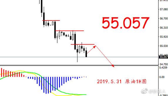 安迪苏21亿股解禁（安迪苏和新和成比较分析）
