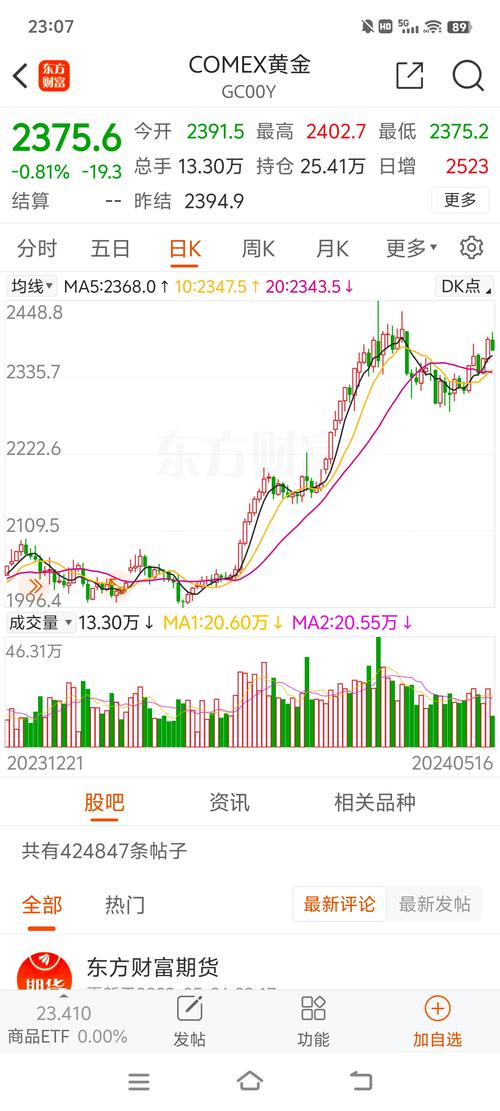 天味申购是什么股（好人家股票603317）