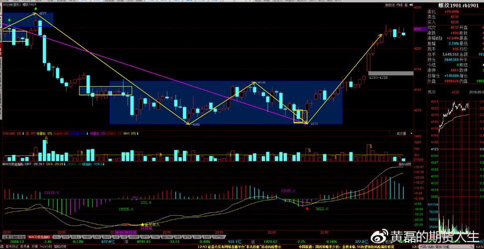 恒源煤电股票股吧东方财富（世纪华通股票股吧