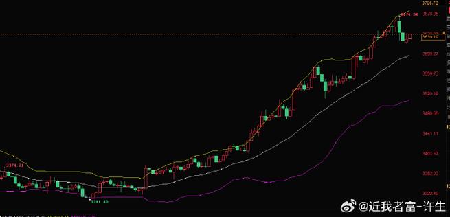封闭式的基金有风险吗（封闭两年基金的风险）