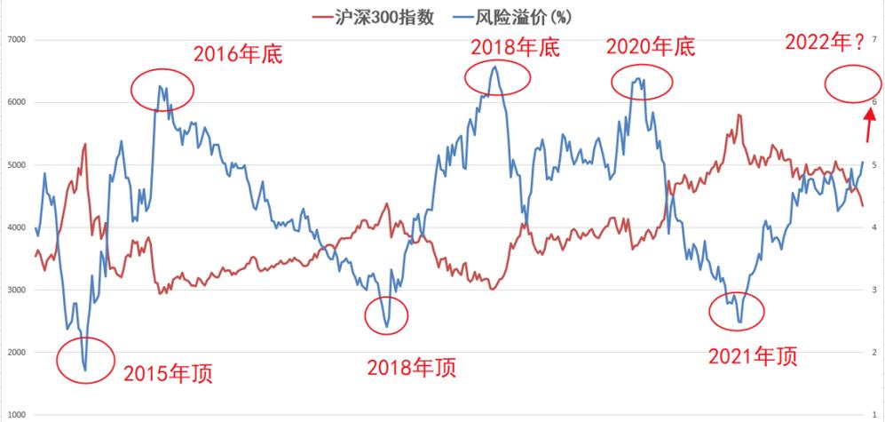 智能穿戴概念本日上涨0.38% 主力资金净流入743