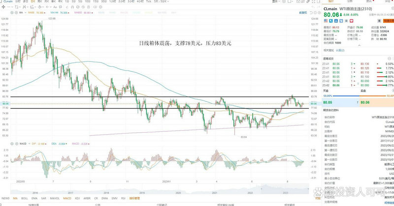 纳斯达克上市sec（纳斯达克迪拜上市靠谱吗）