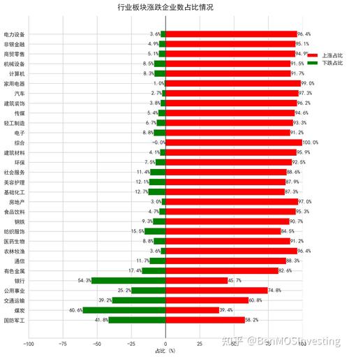 步科股份是做什么的（步科股份深度分析）