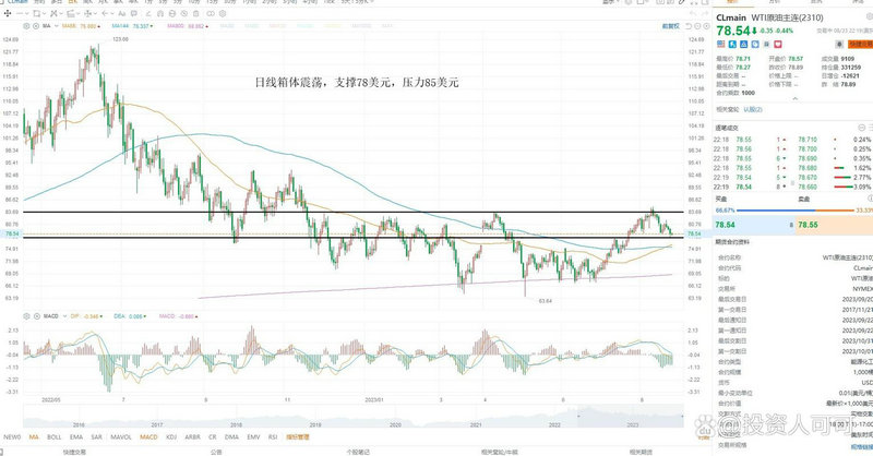 券商美股新股没分配（国内美股券商）