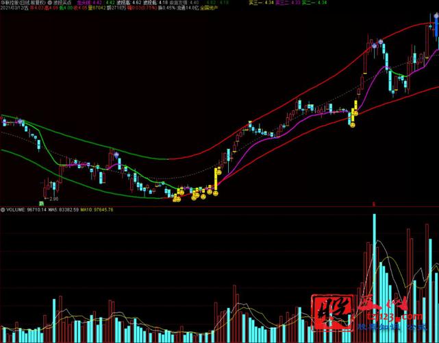 结构性亮点增多 公募把脉2026年投资新机遇
