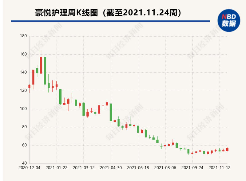 如何计算可转债价格（可转债价值）