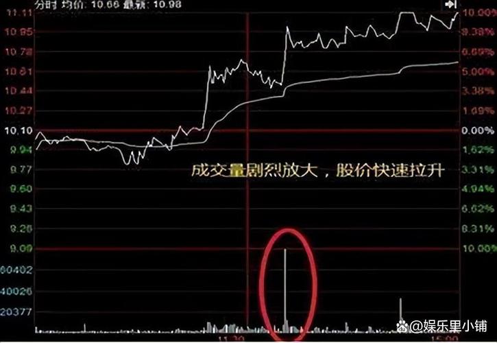 商品零售价格指数是什么（商品零售价格指数怎