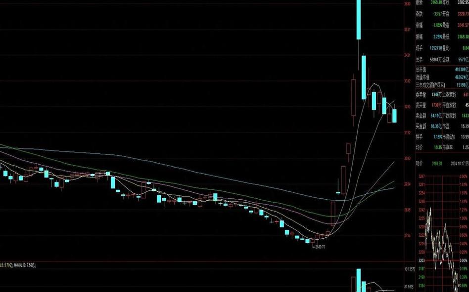 000040东方财富网（东旭蓝天东方财富股吧）