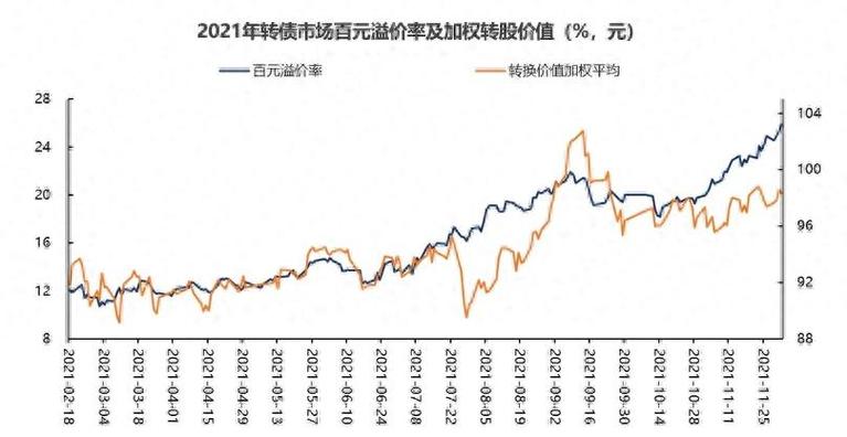 目前哪只股票最有潜力（科创板哪只股票有潜力