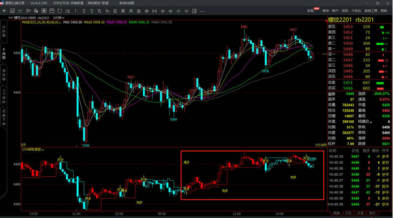 什么是a股什么是b股h股（网上开户佣金最低的证