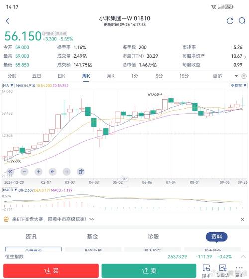 经传软件最高胜率的选股方法（通达信高胜率选