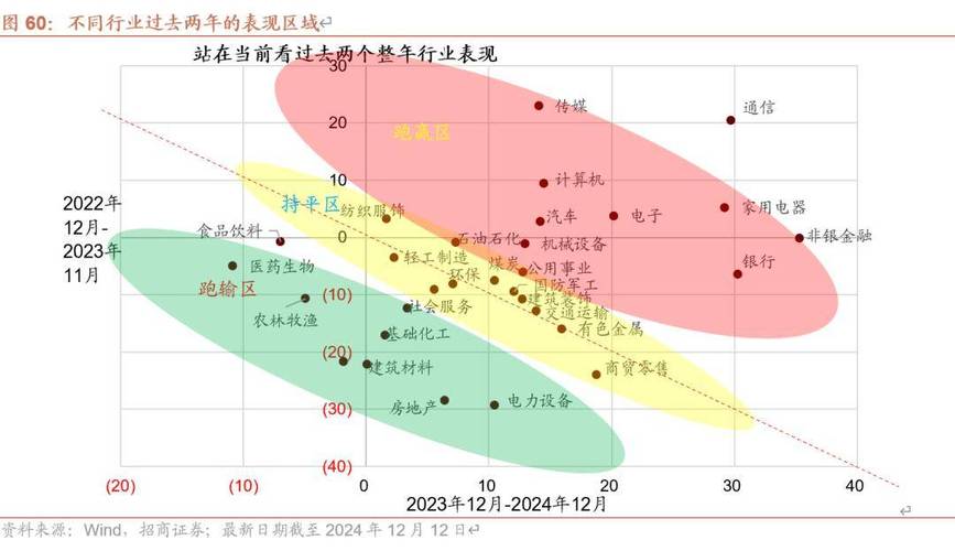 招商银行信用卡申请办理（信用卡已经受理一般