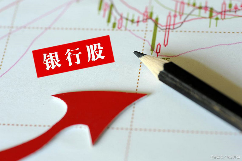 涨停首阴选股公式（首阴战法主图公式）