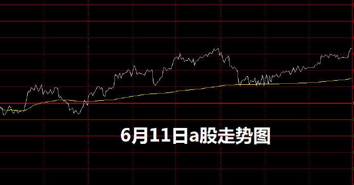 博时医疗基金净值最新（博时050026净值）