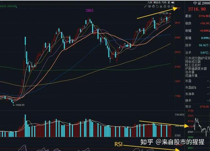 西泵股份股票千股千评（002536西泵股份目标价）
