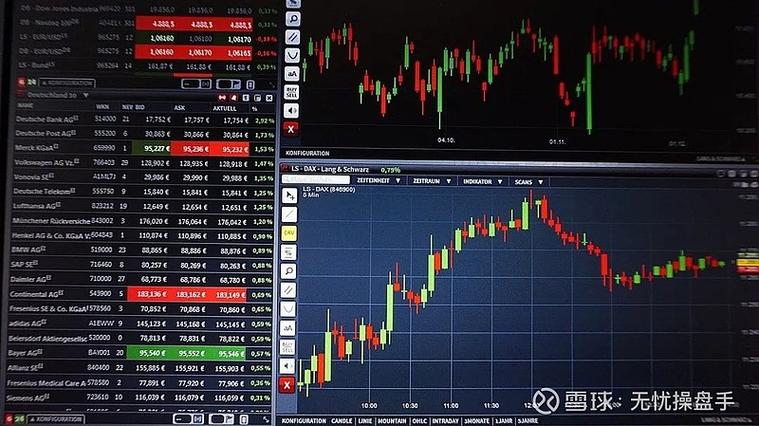 600338东方财富网股吧（云南旅游股票行情）