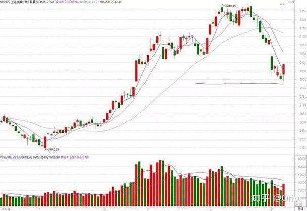 海信科龙（海信科龙股票）