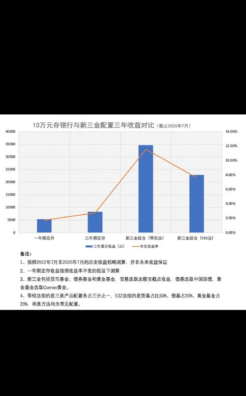 601918资金流向（隆平高科股票）