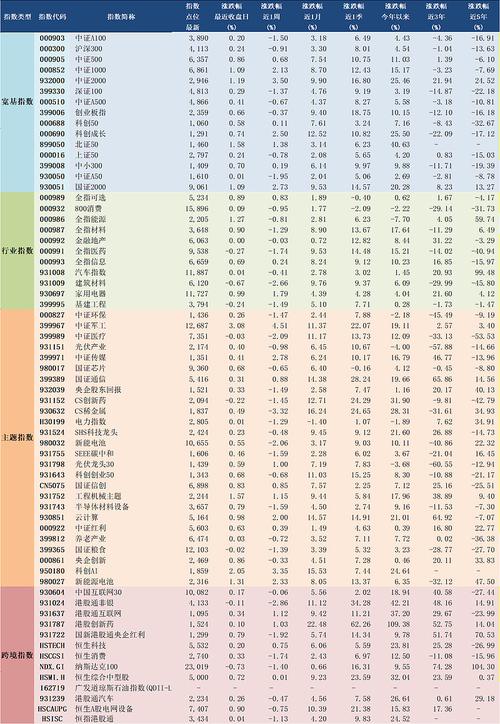 美国股票交易时间美国股票交易时间表
