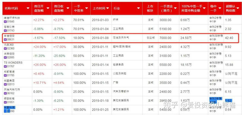 西安博彦科技千万别来（杭州博彦科技千万别来