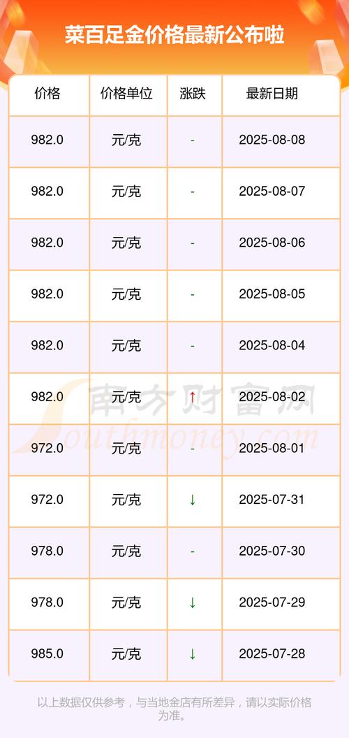 高盛重申中国股市到2027年可能上涨38% 外资爆买