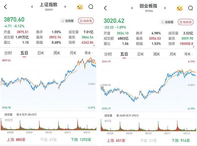 20年芝麻信用***入口（白户怎么申请信用卡